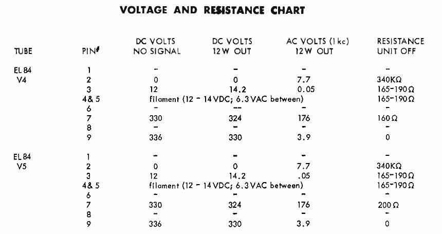 EL84-specs.jpg