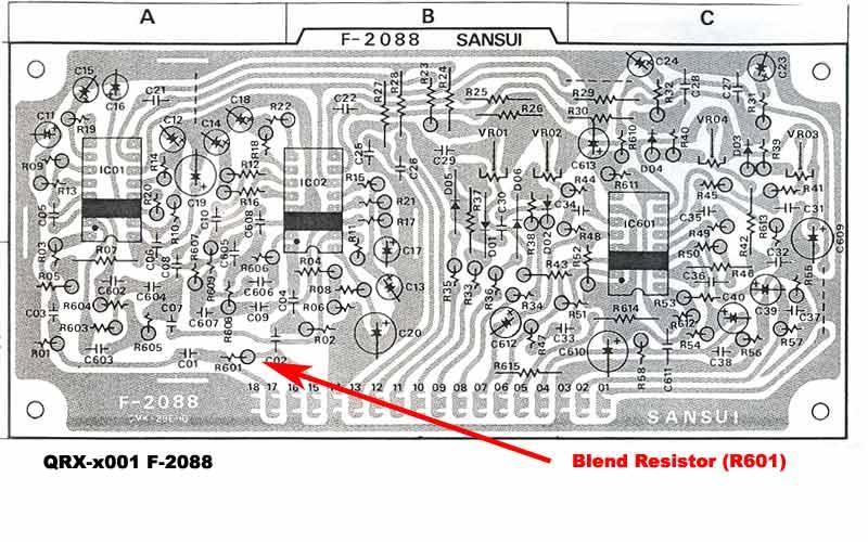 F2088-Blend-Resistors.jpg