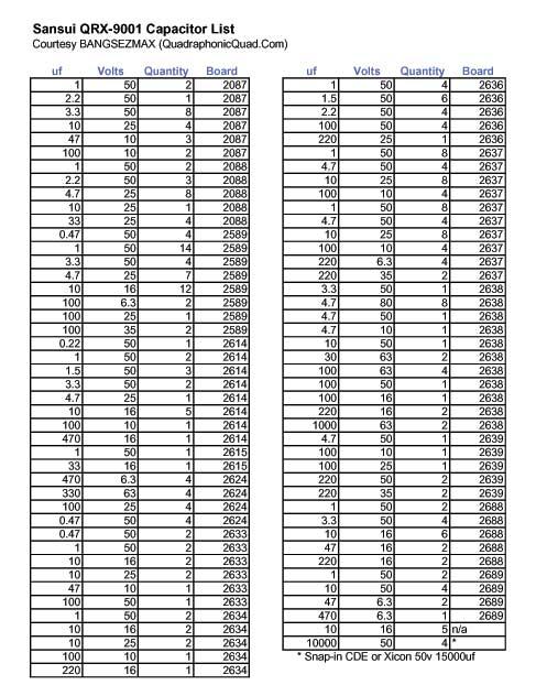 QRX9001-Capacitor-List.jpg